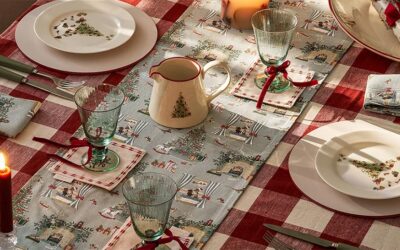 £1,000 Sophie Allport Voucher