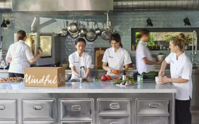 £100 Voucher From Mindful Chef